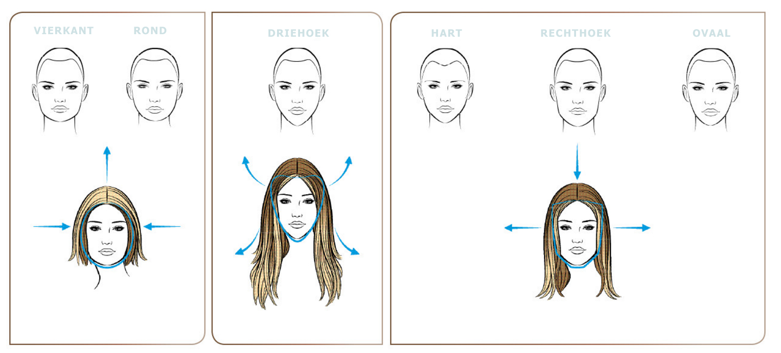 hair color contouring